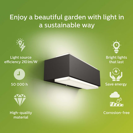 Nástěnné svítidlo Stratosphere, ultra úsporné LED 3.8W 800lm, antracitová