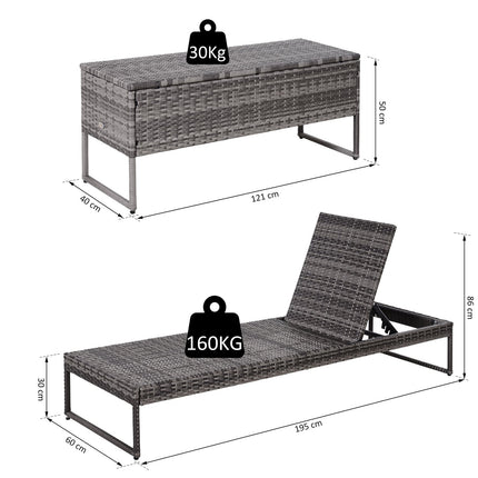 Ligstoel Tuinligstoel 3-Delig. Set Met Verstelbare Rugleuning Bijzettafelbekleding Metaal + Pe Rotan + Polyester Grijs 195 X 60 X 86 Cm
