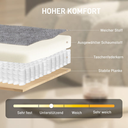 Drehbarer Loungesessel, Chenille-Stoff, 70 cm Sitzfläche