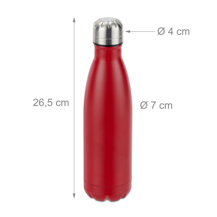 Thermosflasche aus Stahl