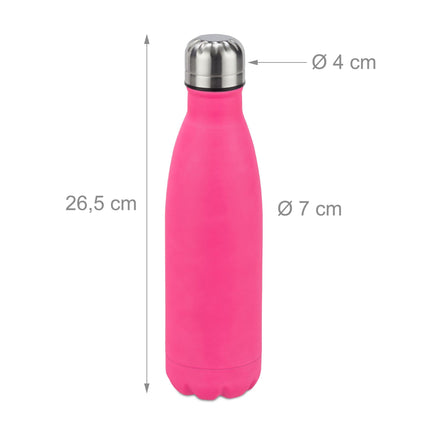 Thermos bottle in steel