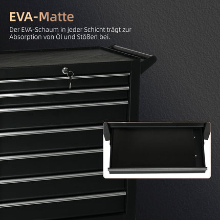 Tool Cart with 7 Drawers, Steel, Lockable, Black