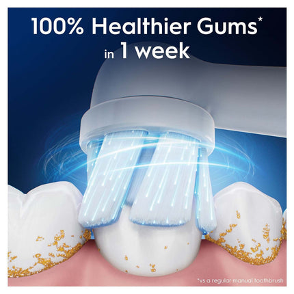 Toothbrush Heads, Gentle Care, White, Pack of 8