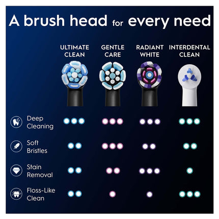 Toothbrush Heads, Ultimate Clean, Black, 2-Pack