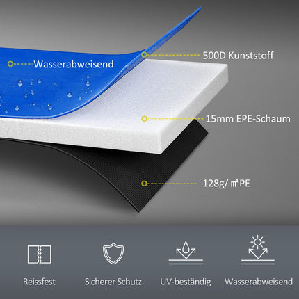 Housse de protection pour bordure de trampoline Ø 244 cm, protection UV, résistante aux intempéries, accessoires de trampoline