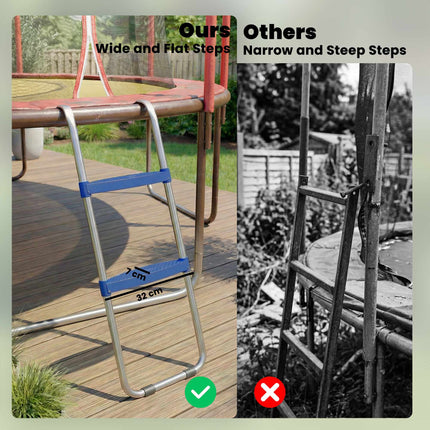 Trampoline Ladder 2 Steps, 150 kg Capacity, Blue