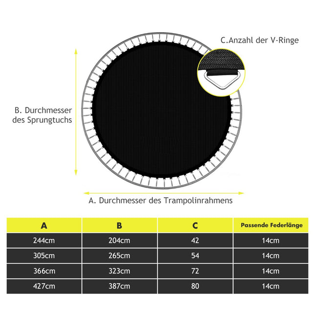 Trampolin-Ersatzmatte, 366 cm Rahmen, Schwarz, strapazierfähiges PP