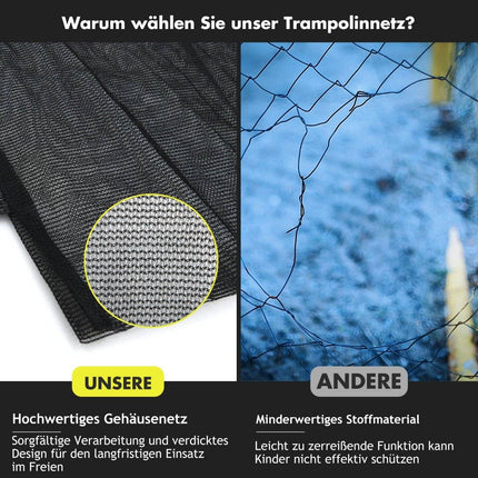 Trampolin-Sicherheitsnetz 427 cm, passend für 8 Stangen, Reißverschlusszugang