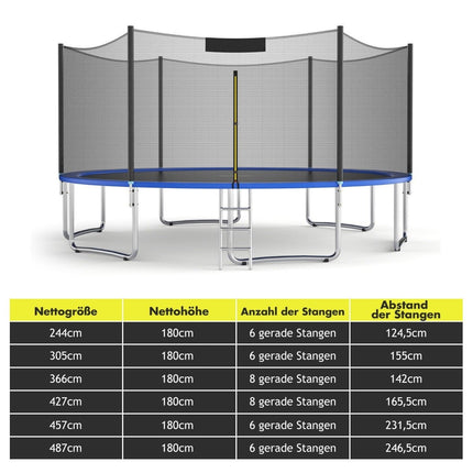 Trampolin Sicherheitsnetz für 366 cm Rundrahmen mit Reißverschluss
