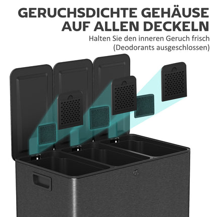 Dreifach-Mülleimer 60L aus Edelstahl