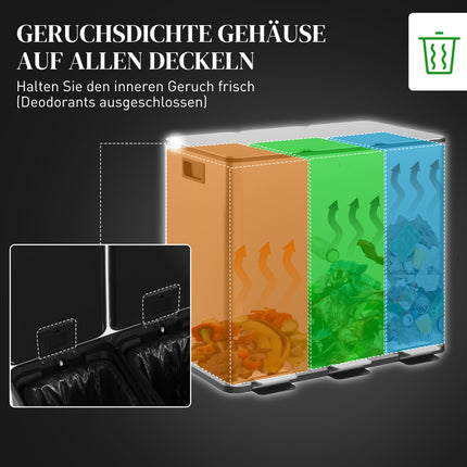 Dreifach-Mülleimer aus Edelstahl, 45L