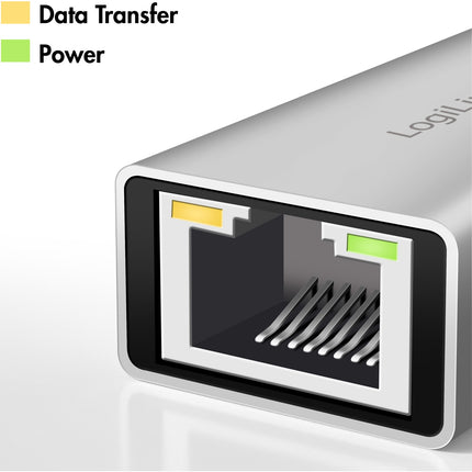 USB-A/USB-C -> 2,5 Gigabit Netzwerkadapter RJ45