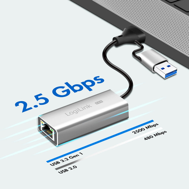 USB-A/USB-C -> 2,5 Gigabit Netzwerkadapter RJ45
