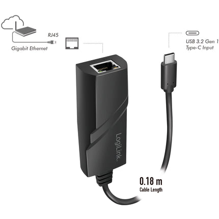 USB-C -> Netzwerkbuchse RJ45 Gigabit