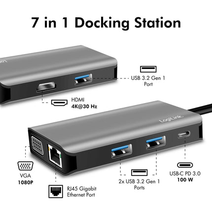 USB-C-Dockingstation 7-in-1 HDMI/VGA/RJ45/USB-C 100W PD