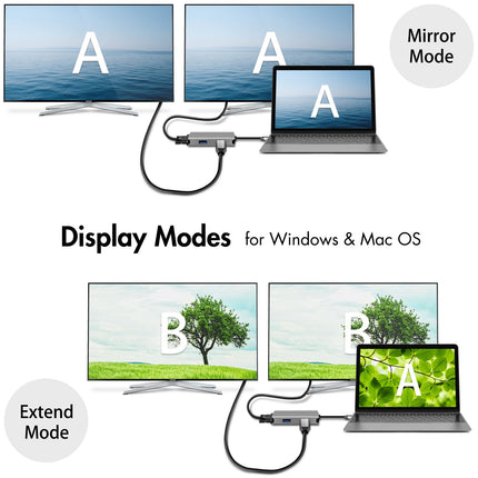 USB-C-Dockingstation 7-in-1 HDMI/VGA/RJ45/USB-C 100W PD