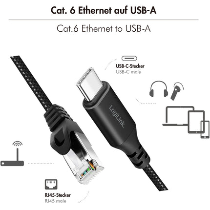 USB-C-auf-RJ45-Ethernet-Kabel, 1 Gbit/s, 2 m Länge