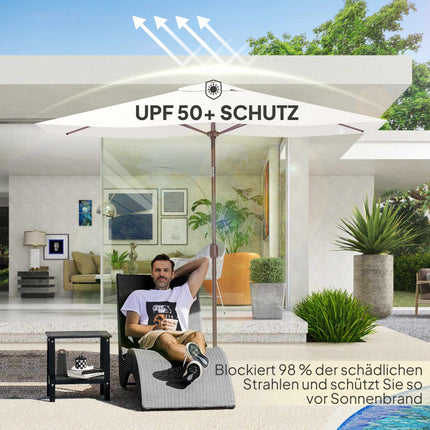Sonnenschirmbespannung für 200x300 cm Gestelle, UV 50+, Beige