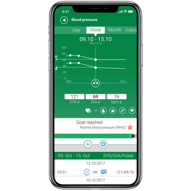 Oberarm-Blutdruckmessgerät Connect BU570