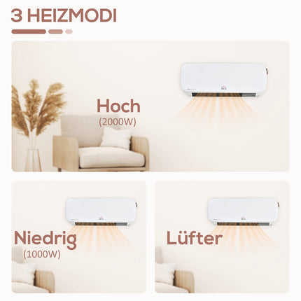 Wall-Mounted Ceramic Heater with Remote, Timer, IPX2