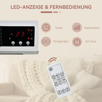 Wall-Mounted Ceramic Heater with Remote, Timer, IPX2