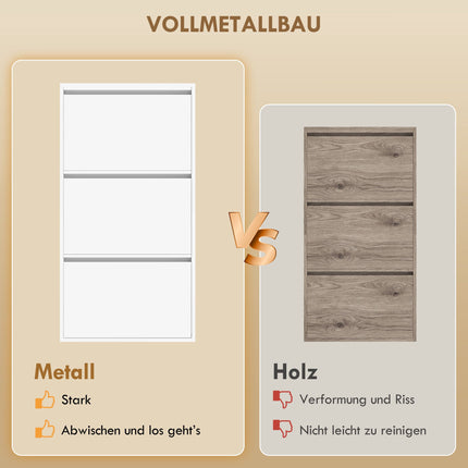 Wandmontierter Metallschuhschrank, 3 Klappfächer, Weiß