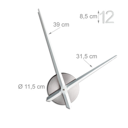 DIY-Wanduhr