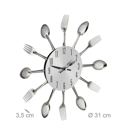 Wanduhr Besteck