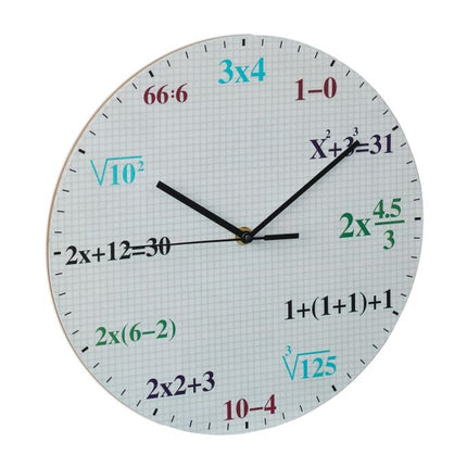 Horloge murale avec formules mathématiques