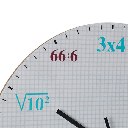 Horloge murale avec formules mathématiques