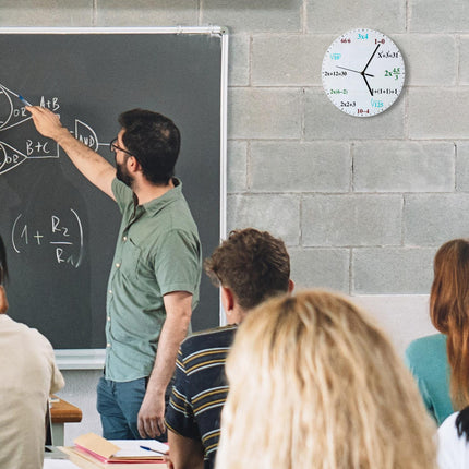 Horloge murale avec formules mathématiques