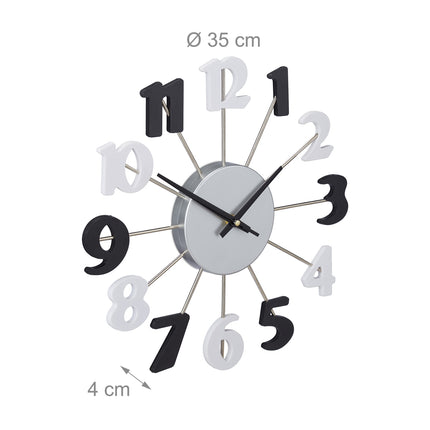 Wanduhr ohne Rahmen