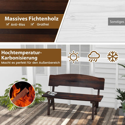 Wetterfeste Gartenbank mit Rückenlehne belastbar bis 325 kg. Parkbanksitzfläche 120 x 51 x 78 cm