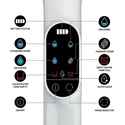 Wet & Dry Vacuum Cleaner, Compact & Versatile