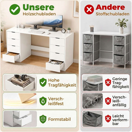 White Desk with 8 Drawers, 140 cm – Modern Office Storage