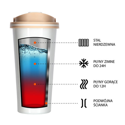 White Thermal Cup, 18 oz, Insulated