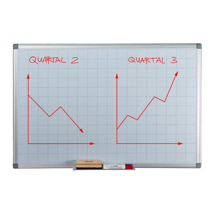 Whiteboard-Planer