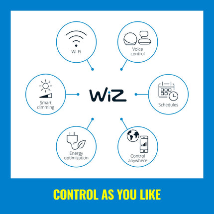 WiFi Smart LED E27 Normal 60W Color 1-p Promo