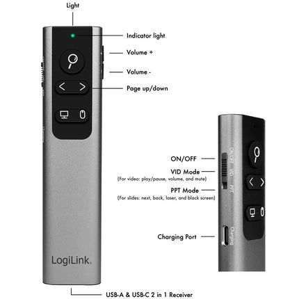 Wireless Presenter with Laser Pointer, Aluminum
