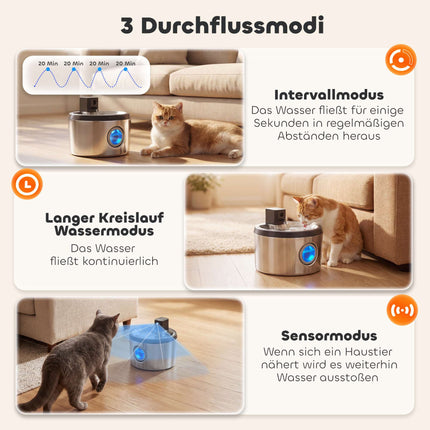 Kabelloser Katzenbrunnen aus Edelstahl, 4L, Bewegungssensor