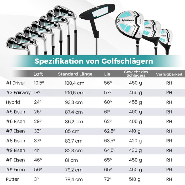 15-teiliges Damen-Golfschläger-Set mit Tasche & Regenhaube
