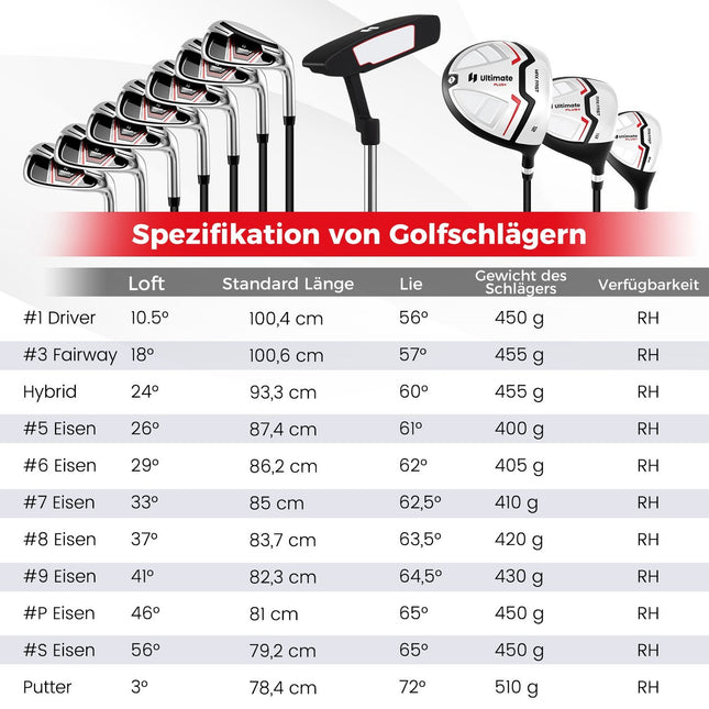 Damen 15-teiliges Golfschlägerset mit Tasche und Regenhaube
