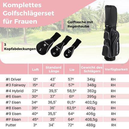 Damen Golf Komplettset mit Tasche – Rechtshand