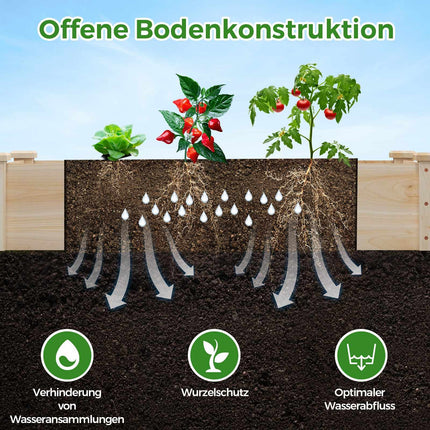 Hochbeet aus Holz, offener Boden, 0,18 m³ Volumen