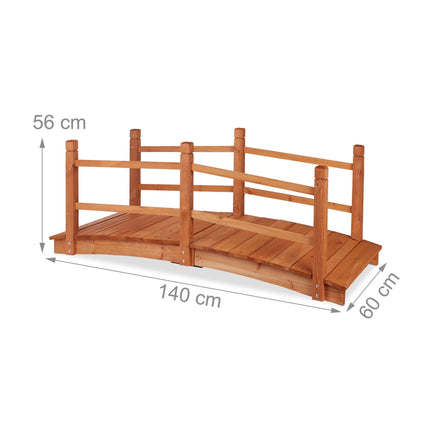 Holzbrücke über Teich mit Geländer