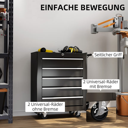 Abschließbarer schwarzer Werkzeugwagen mit 5 Schubladen & Griff