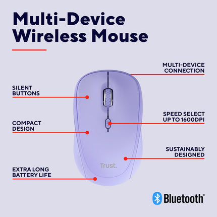 Yvi+ kabellose Maus Bluetooth / 2.4 GHz Lila